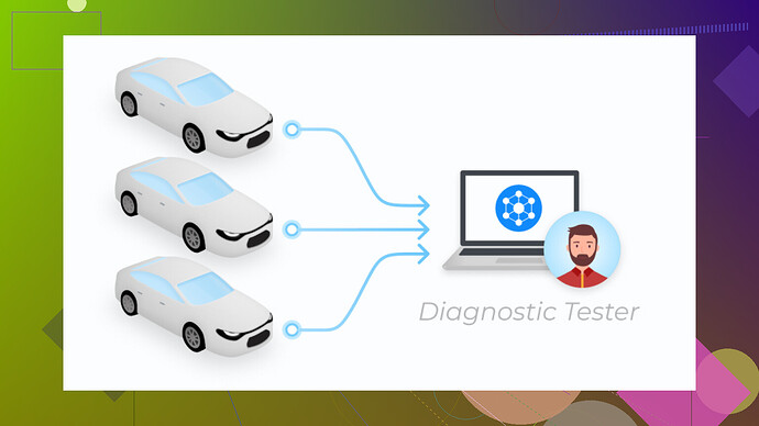 Need assistance with remote OBD diagnostics for my truck